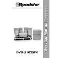 ROADSTAR DVD-5102SPK Service Manual