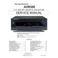 HARMAN KARDON AVR300 Service Manual