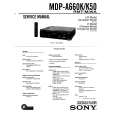 SONY MDP-A660K Service Manual
