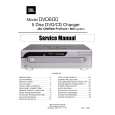 JBL DVD600 Service Manual