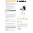 PHILIPS HP1511/01 Owner's Manual