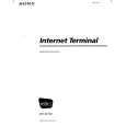 SONY INT-W100 Owner's Manual