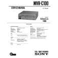 SONY MVRC100 Service Manual