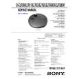SONY DJ750 Service Manual