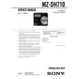SONY MZDH710 Service Manual