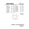 SONY SSM14N1E/U Service Manual