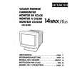 HITACHI CM1484ME Owner's Manual