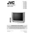 JVC AV-32D502/AH Owner's Manual