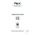 REX-ELECTROLUX RO24E Owner's Manual