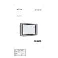 PHILIPS 29PT4606/93 Owner's Manual