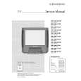 GRUNDIG TVR 5540/1 TOP Service Manual