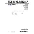 SONY MDRE828LP Service Manual