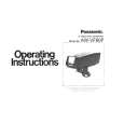PANASONIC AWVF80 Owner's Manual
