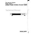 HARMAN KARDON TU910 Service Manual