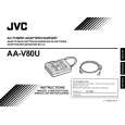JVC AA-V80U