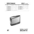 SONY KV-28WF1 Service Manual
