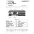 KENWOOD TK7102