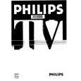PHILIPS 28PT802B Owner's Manual
