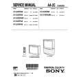 SONY KV35XBR48 Service Manual